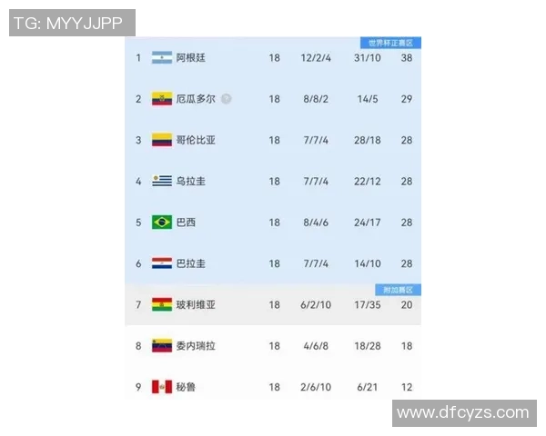 2025年全球足球前50球星排名揭晓 谁将登顶足坛之巅